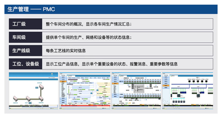 威海软件开发 赋能企业数字化转型的机遇与实践
