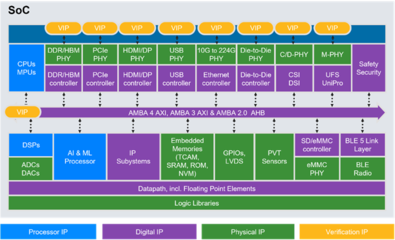 企业软件开发 战略、挑战与未来展望
