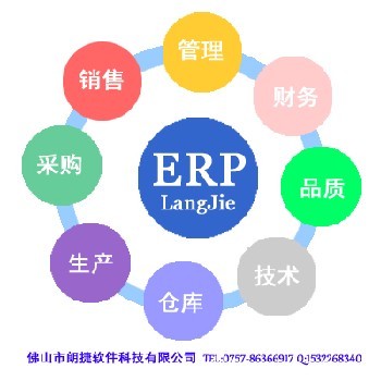 ERP软件在制造业的应用 以工厂订单生产流程为核心的开发实践