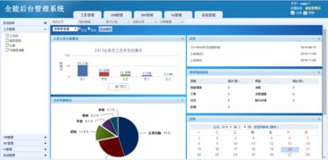 CRM系统定制开发 13年技术经验助力企业管理软件升级
