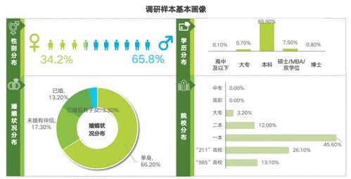 人难招成本高，软件机器人如何助企业破局